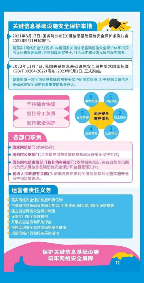 國家網(wǎng)絡(luò)安全宣傳周 這些網(wǎng)絡(luò)安全知識(shí)你get了多少？