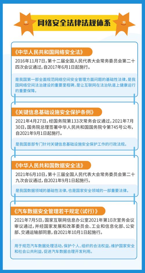 網(wǎng)絡(luò)安全知識(shí)學(xué)習(xí)與信息安全軟件開發(fā)策略